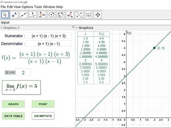 Functions & Limits (Geogebra)