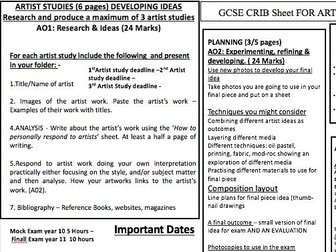 Art and Design GCSE Art summary sheet of the Assessment objectives AQA