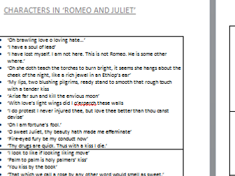 Key Quotes for Key Characters in 'Romeo and Juliet'