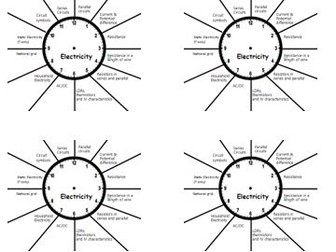 AQA Physics revision clocks