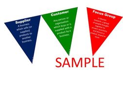 Business Studies Key Words Display