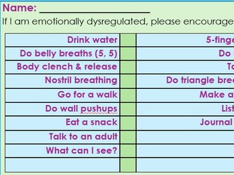 Emotional self-regulation strategies