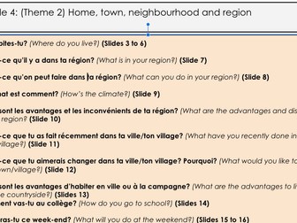 AQA Studio GCSE French Sentence Builders all themes