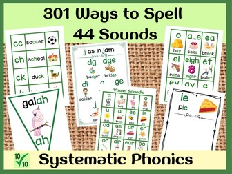 Phonics Anchor Charts | Sound Walls | Flash & Flip Cards | Bunting | Assessment