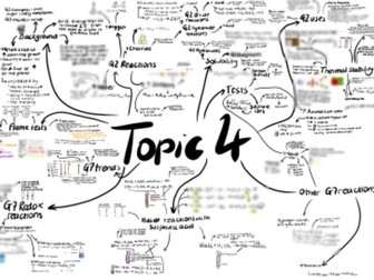 Topic 4 Mind Map - A Level Chemistry (Edexel)