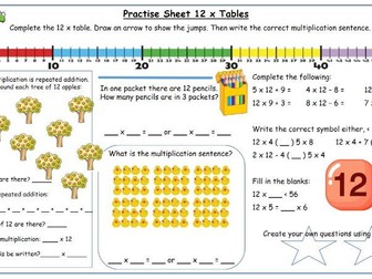 Times Tables Mastery