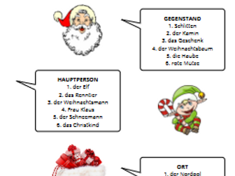 Weihnachtsgeschichte