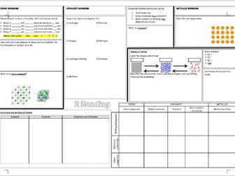 AQA Bonding revision mat