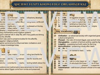 History Knowledge Organiser: Ancient Egypt (KS2)