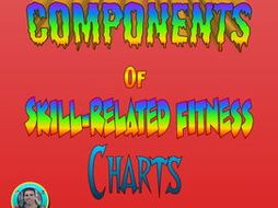 Physical Education Skill-Related Fitness Charts