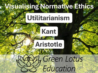 Visualising Normative Ethics Bundle