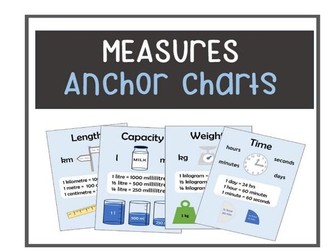 Measures Anchor Charts