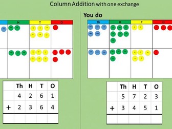 LKS2 Column Addition & Subtraction