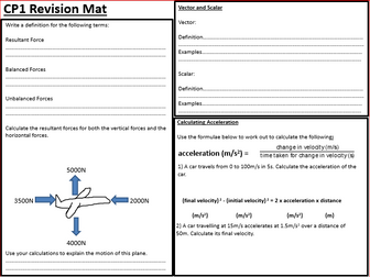 Edexcel 9-1 GCSE CP1 Revision Mat