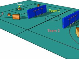 Capture The Flag Sportunterricht Capture The Flag Sportunterricht