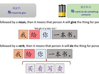 Mandarin 给 to give and do things for someone