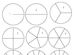 Fraction Circles | Teaching Resources