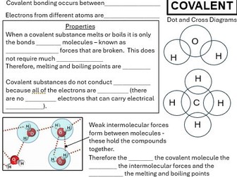 AQA_KS4_Chemistry_Bonding_Revision Mat