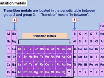 Transition metal KS3/4