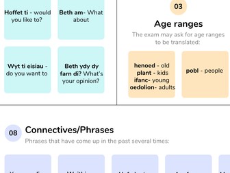 Cyfieithu - Uned 3. Translation - Unit 3