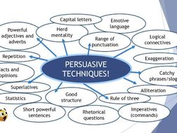 KS3/GCSE Persuasive writing lesson | Teaching Resources