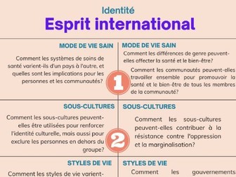 International Mindedness (Esprit International) in French DP class