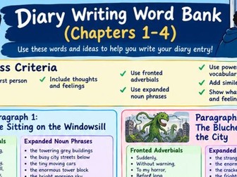 The Boy In The Tower - English lesson - Diary Entry - Knowledge Organiser