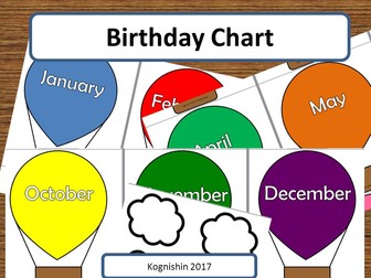 Hot Air Balloon Birthday Chart