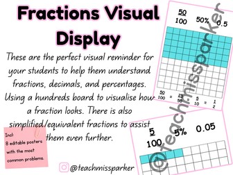 Fractions, Decimals, Percentages Editable Posters