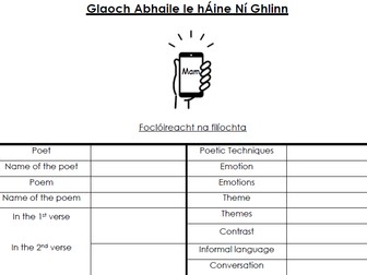 Glaoch Abhaile - Ord agus Abairt 2