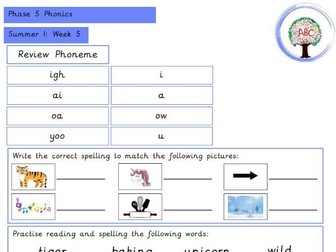 Early Reading & Phonics Homework/ Support Sheet- Summer 1 (Year 1)