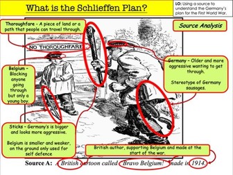 What was the Schlieffen Plan?