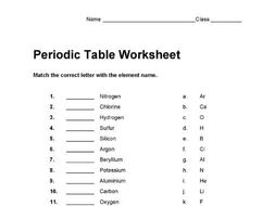 periodic table worksheet 2 teaching resources