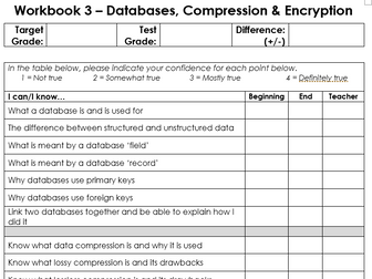 Databases (including SQL), Compression & Encryption - 7 Lesson Workbook (easy to use!)