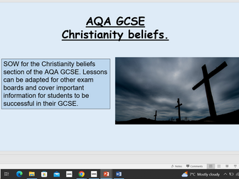 AQA GCSE Christianity beliefs.