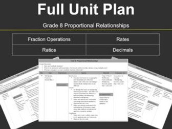 Year 8/9 (Grade 7/8) Proportional Relationships Unit Lesson Plans and Assessments