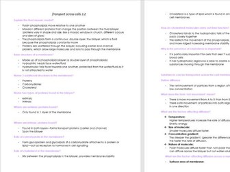 Transport Across cell membranes AQA AS Biology