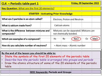 L4 Periodic table