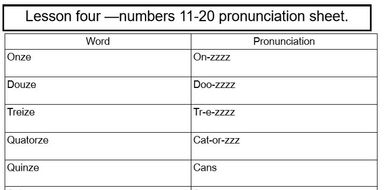 French numbers 11-20 by Despina1 | Teaching Resources