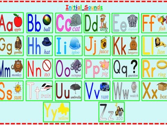 'A' is for 'Apple' Initial Sounds YouTube Song Mat (Phonics Initial Sounds)