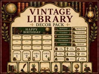 Vintage Library Classroom Decor Bundle | Editable| 100+