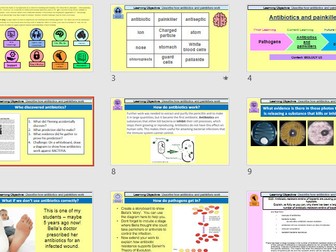 KS4 Triple Biology Unit 3 – Complete PowerPoint lesson on Painkillers and Antibiotics