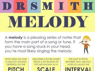 Melody DR SMITH Music Poster