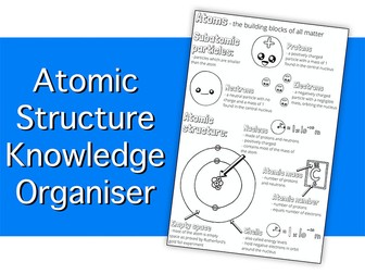 Atomic Structure Knowledge Organiser