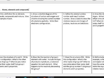 Atoms, Elements and Compounds revision mat for the IGCSE CAIE Chemistry 23-25 + exam questions