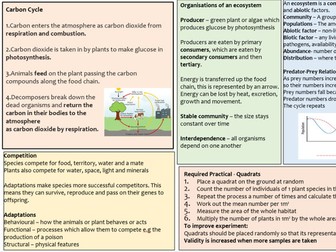 B2 Ecology Revision
