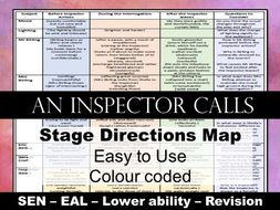 An Inspector Calls Stage Directions Map | Teaching Resources