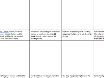 Short term causes of the English Civil War Storyboard