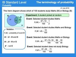 IB Mathematics SL Bundle