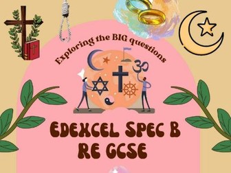 RE Poster GCSE EDEXCEL